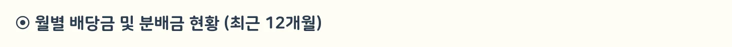 월별 배당금 현황 제목