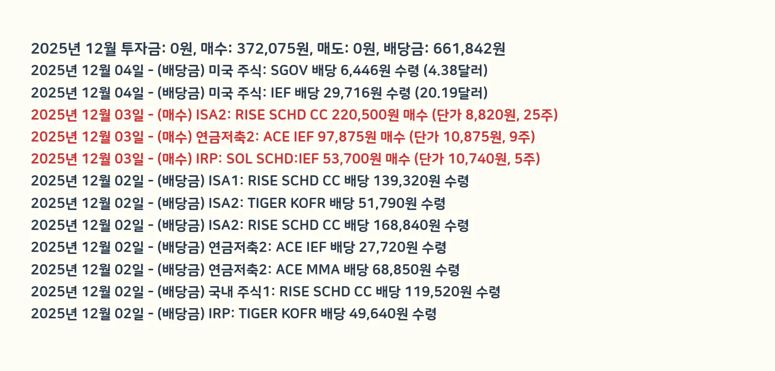 보유종목 거래내역