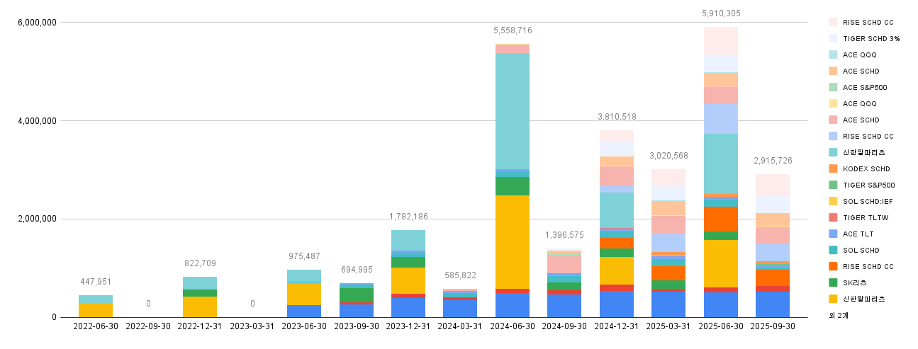 chart2509%5F2.png