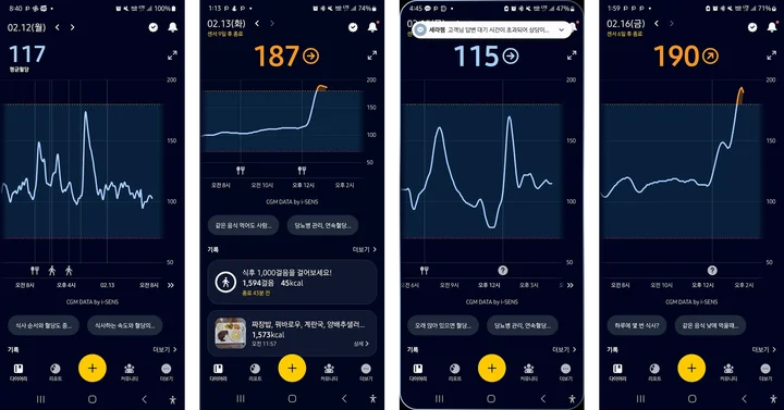 실시간 혈당 측정 결과