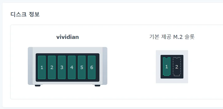 시놀로지 하드디스크 구성