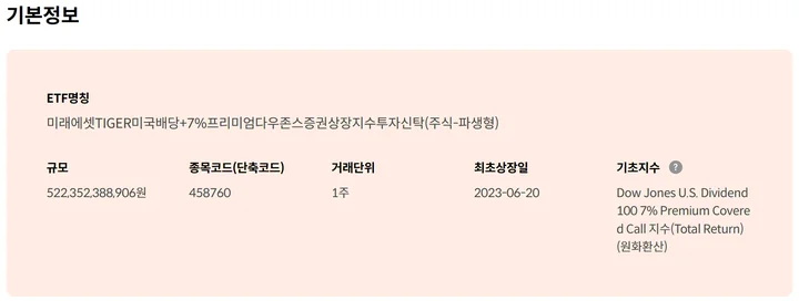 stocks_240418_TIGER_미국배당7프리미엄다우존스타미당7_ETF_1