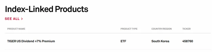 stocks_240418_TIGER_미국배당7프리미엄다우존스타미당7_ETF_3