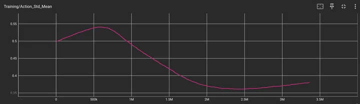 Pasted_image_20251127091602