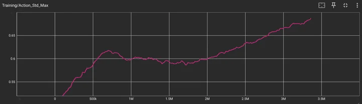 Pasted_image_20251127092039