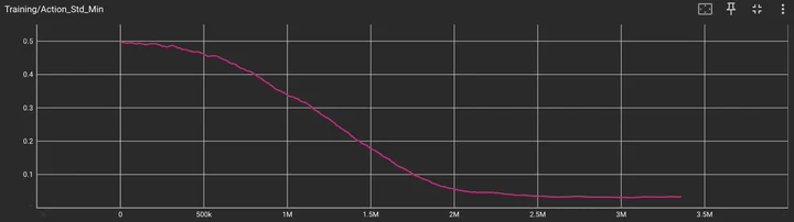 Pasted_image_20251127092052