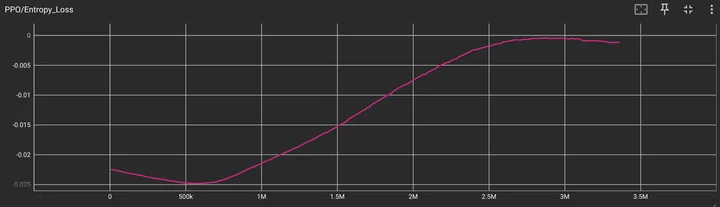 Pasted_image_20251127093952