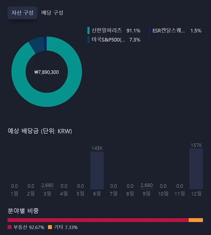 국내주식 포트폴리오 점검