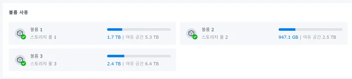 시놀로지 나스 볼륨 사용 스크린샷