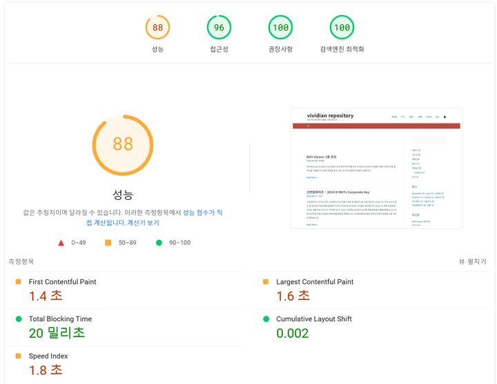 데스크톱 점수 88점