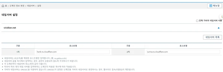 가비아 사이트에 클라우드플레어 네임서버 등록