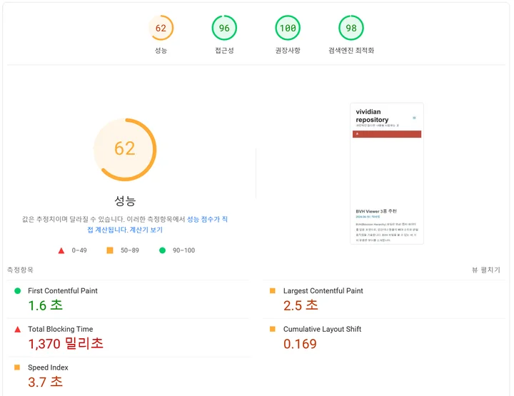 모바일 점수 62점