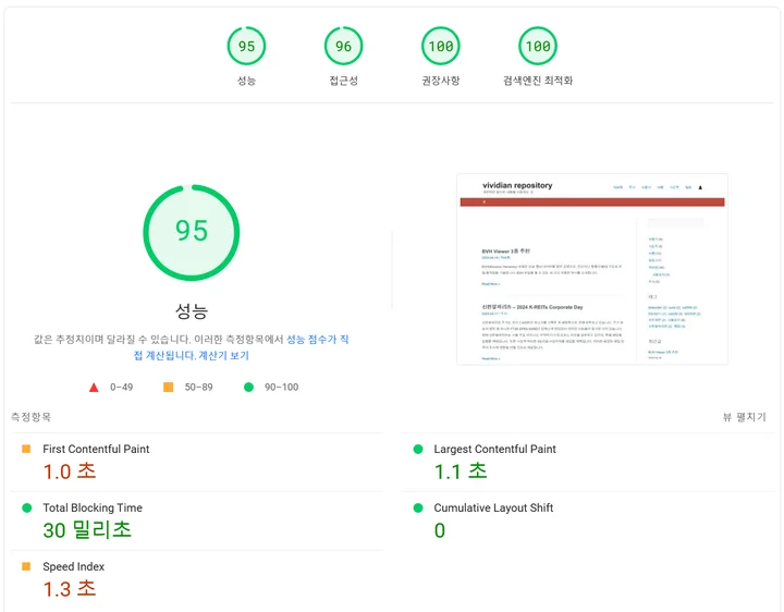 모바일 점수 95점